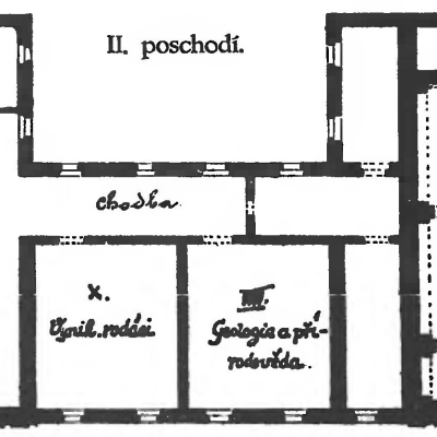 II. poschodí muzea. Zdroj: Slanský obzor rok vydání 1936 ročník 44.